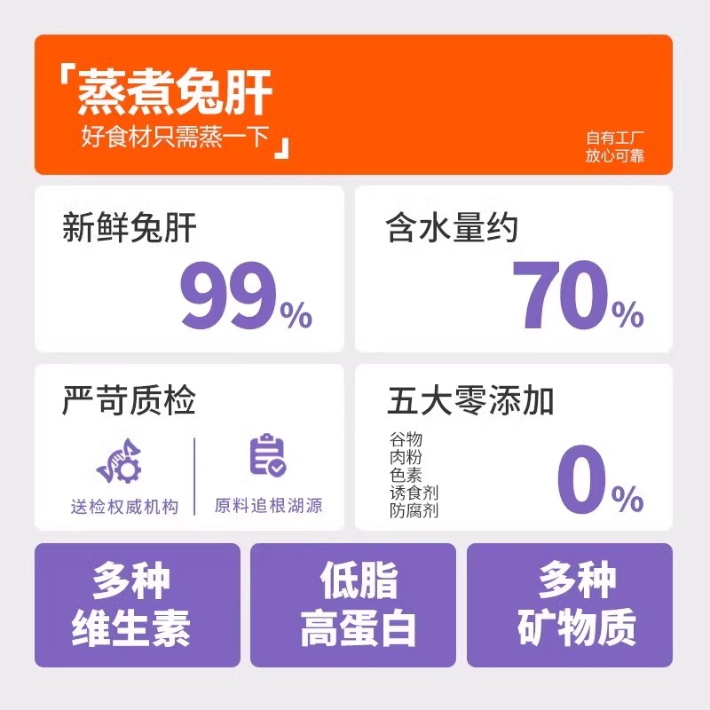 蒸煮鱼油兔肝狗狗零食补肝明目活菌护肠提高食欲增强体质独立包装