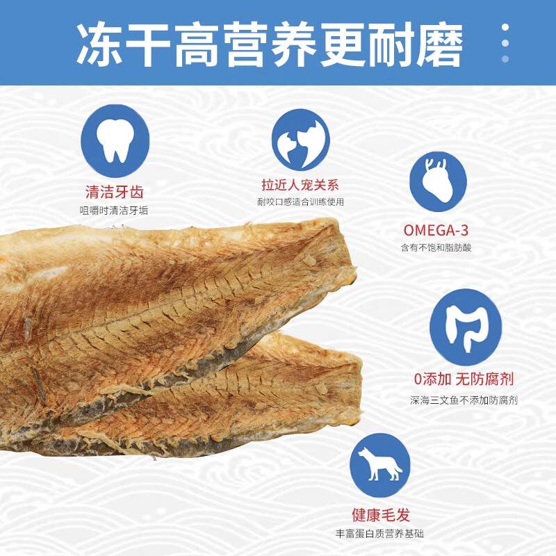商品缩略图 2