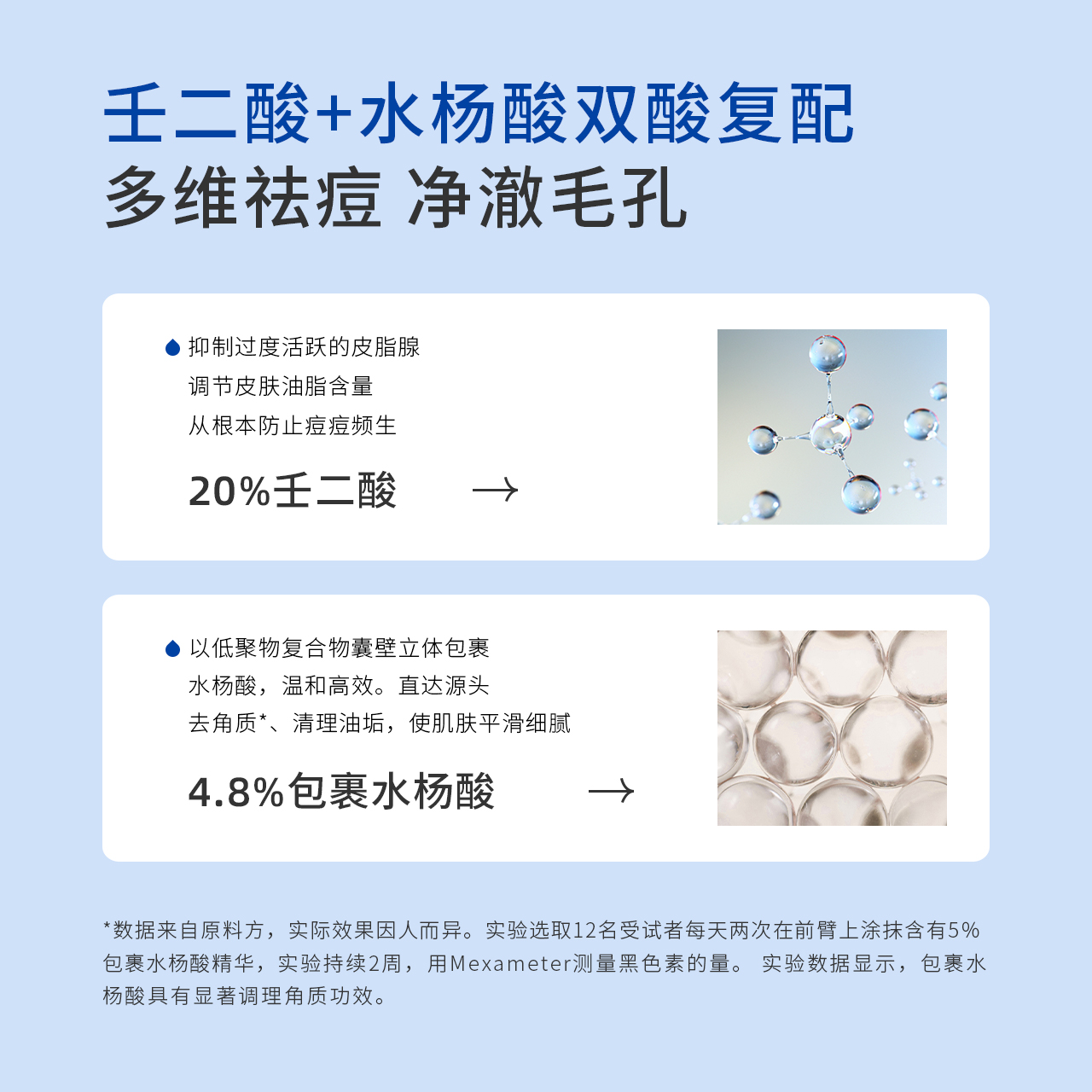 ddg壬二酸祛痘精华面霜20%含量控油淡化痘印黑头闭口水杨酸 - 图2