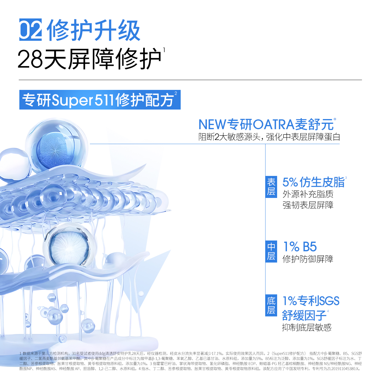 ddg511特护水乳套装清爽补水保湿修护敏感学生护肤品女温和不刺激