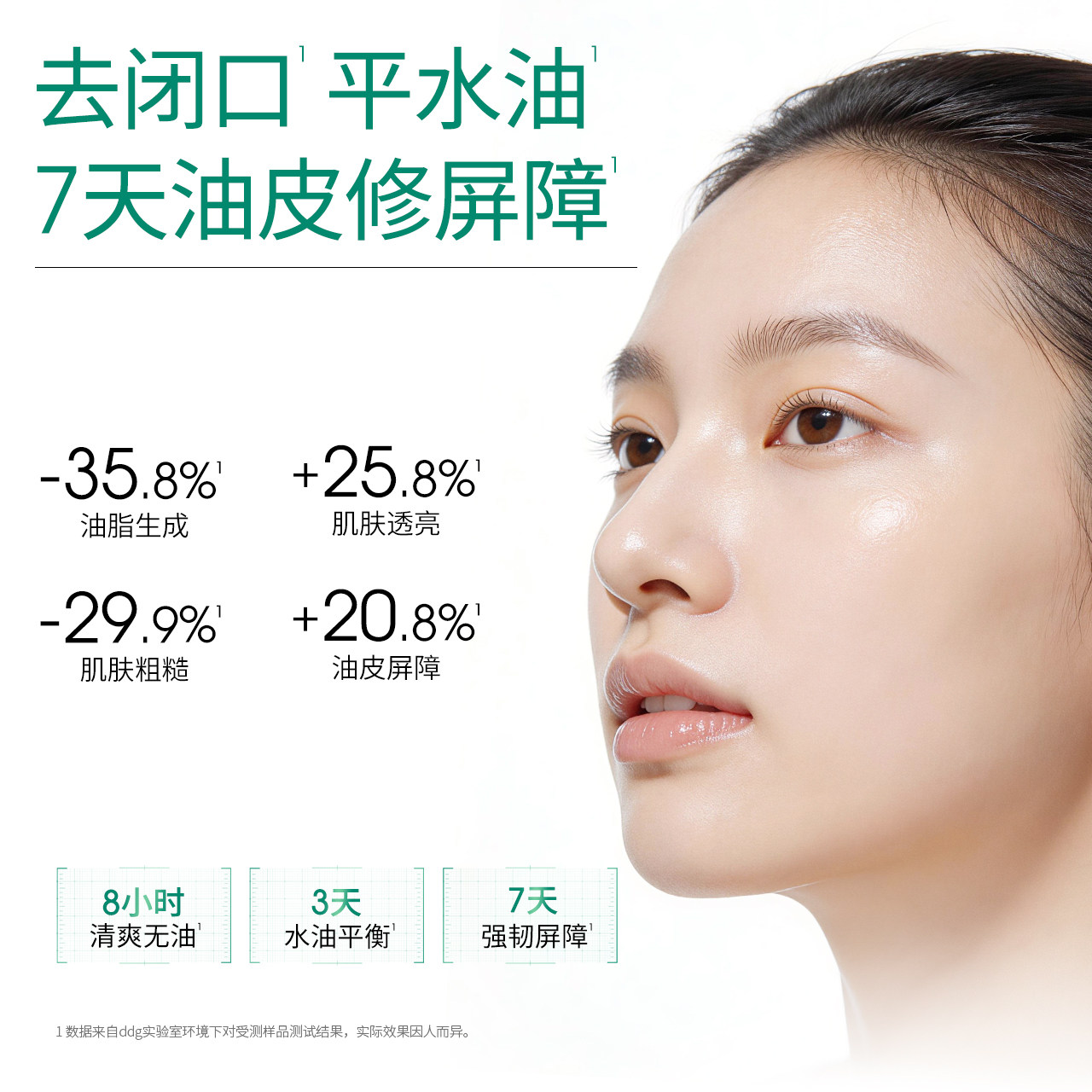 【重磅新品】ddg控油水乳套装