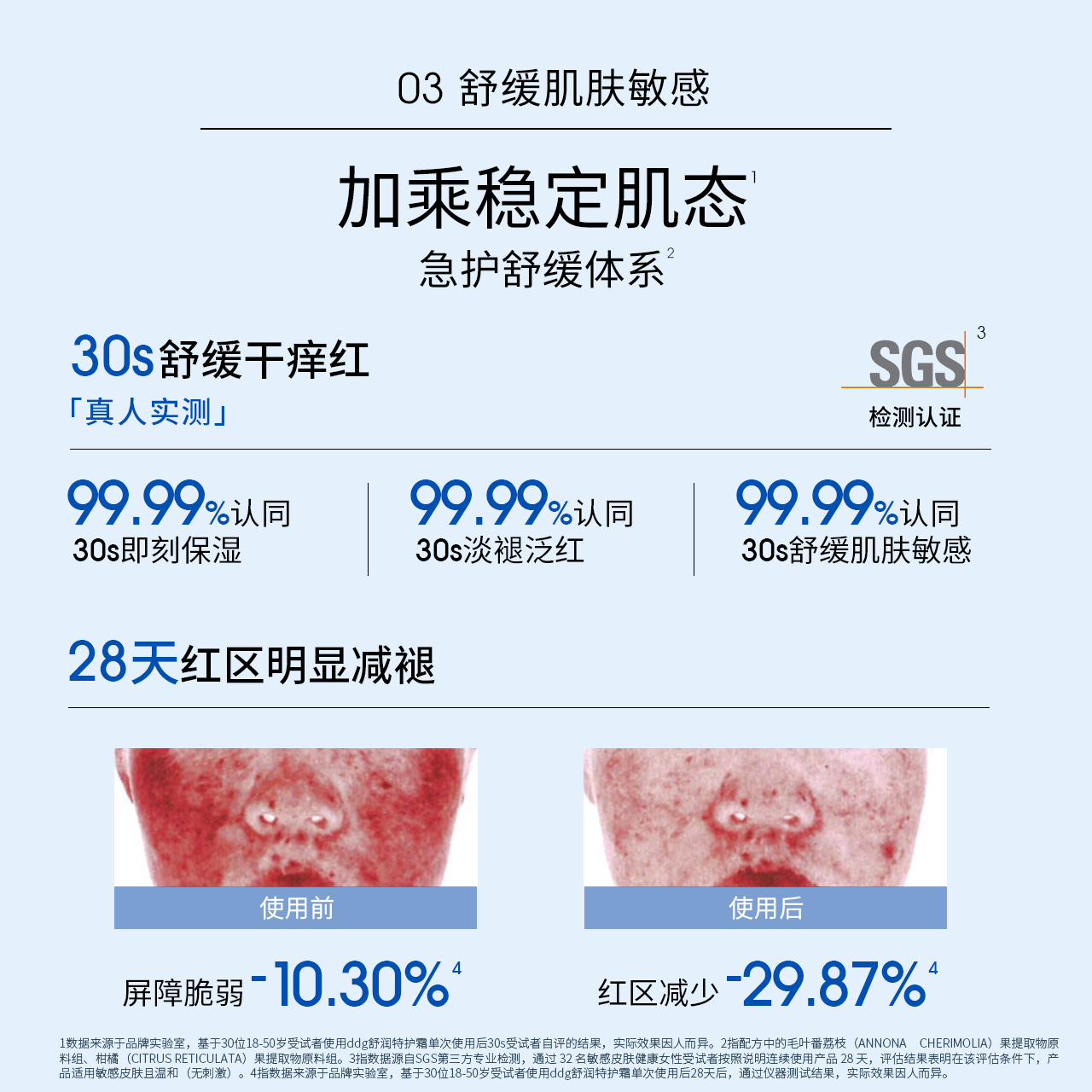 ddg屏障特护霜舒缓修护敏感肌补水保湿改善泛红维稳强韧屏障面霜 - 图2