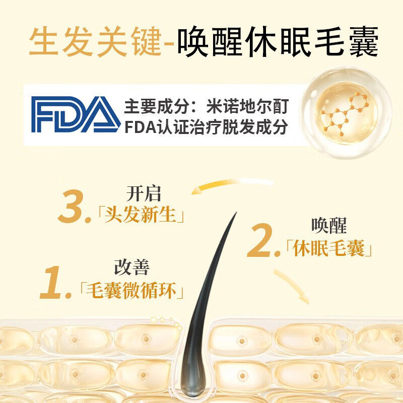  武汉惠好大药房白发脱发