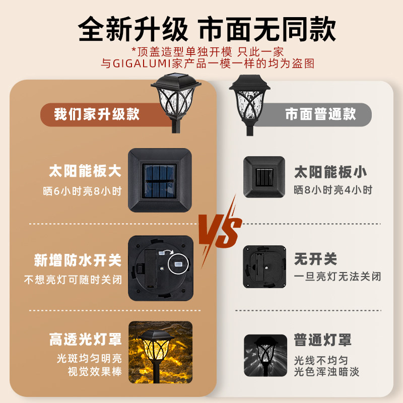 太阳能灯户外庭院灯花园地灯 gigalumi景观庭院灯饰