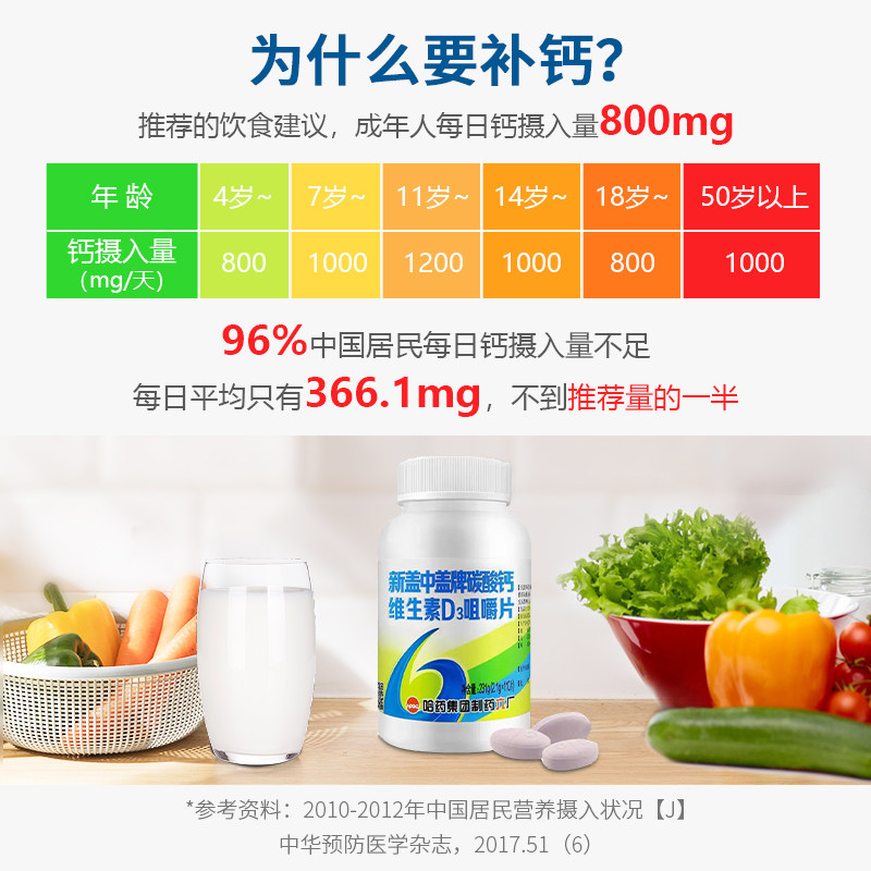 新盖中盖中老年人女骨质疏松高钙片 盖中盖钙铁锌/钙镁