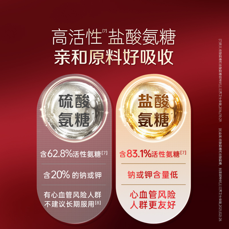 哈药盖中盖氨糖软骨素钙片中老年人补软骨护关节礼盒