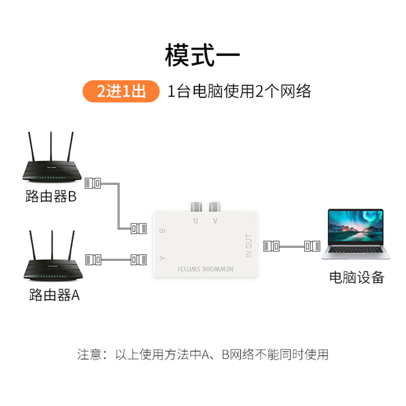 东技网络切换器网络内外网二进一出电脑双网切换开关千兆网口2进1出共享器-图2