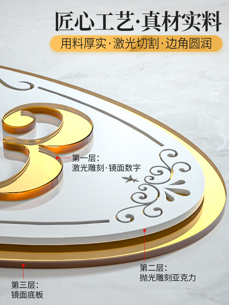 门牌号码牌家用美式创意个性定制美容院房间号酒店宾馆商用包厢轻奢数字门贴出租房饭店宿舍楼层贴字母定做