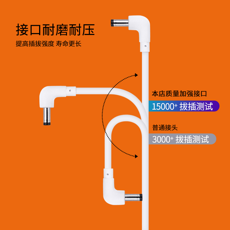 技喜适用于小度1S/1C音响电源充电器智能屏音箱小度在家充电器线品牌款通用NV5001 NV6001 X8/X10/X6 - 图2