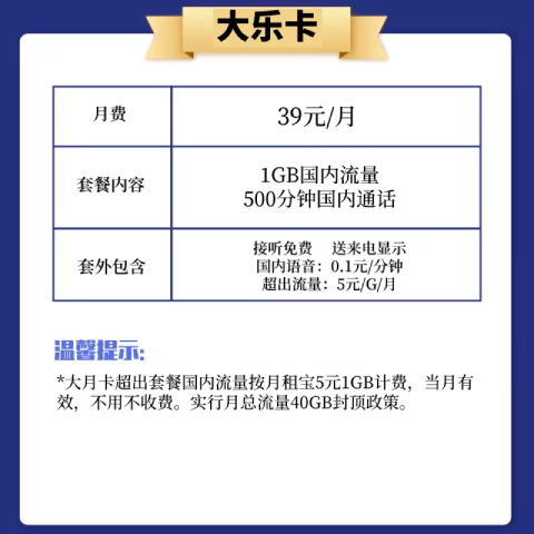 浙江杭州宁波温州联通卡4G手机号码卡大王卡电话卡语音卡支持选号 - 图0