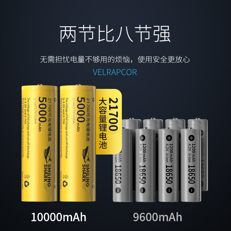  smilingshark进英头灯