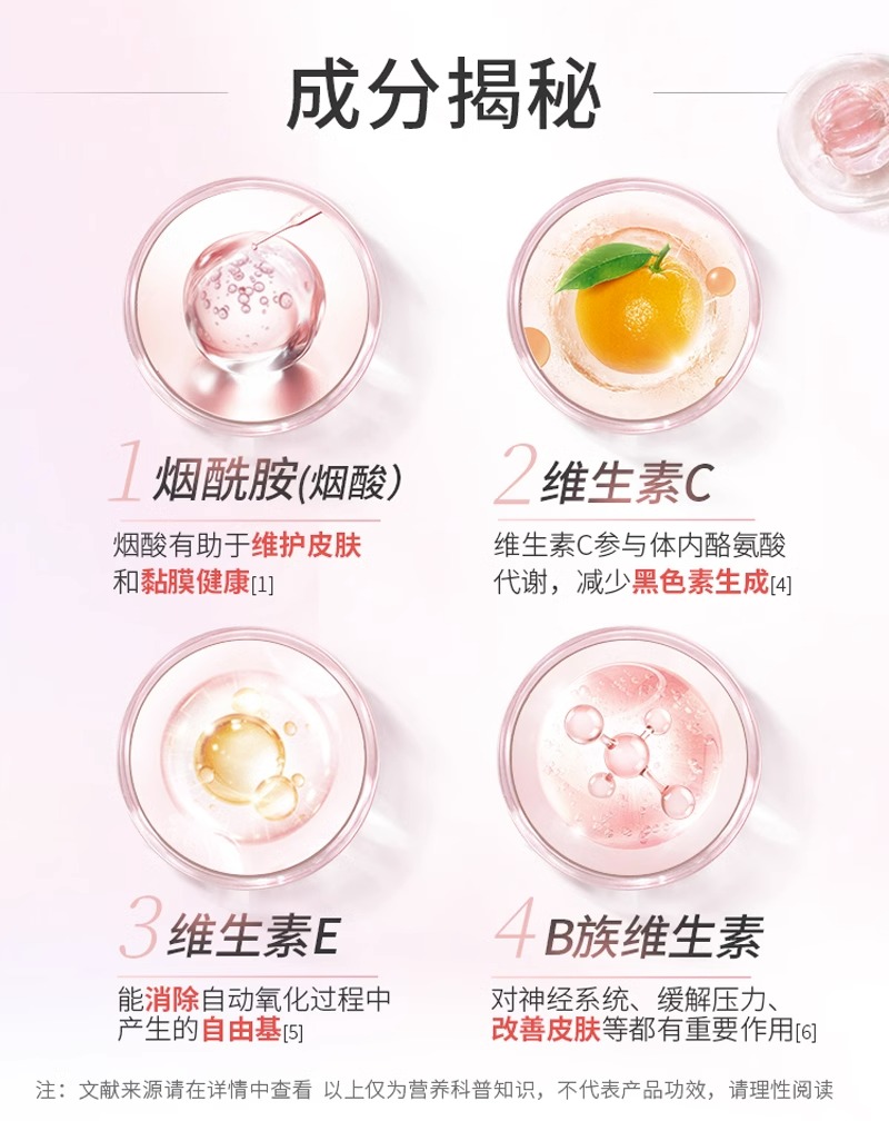 康恩贝烟酰胺片维生素C+E咀嚼片男官方旗舰店正品GH-图1