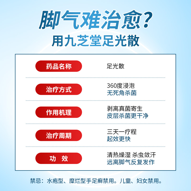 足光散足光粉去脚气专用药脱皮止痒去真菌泡脚药包脚臭正品喷雾QQ-图0