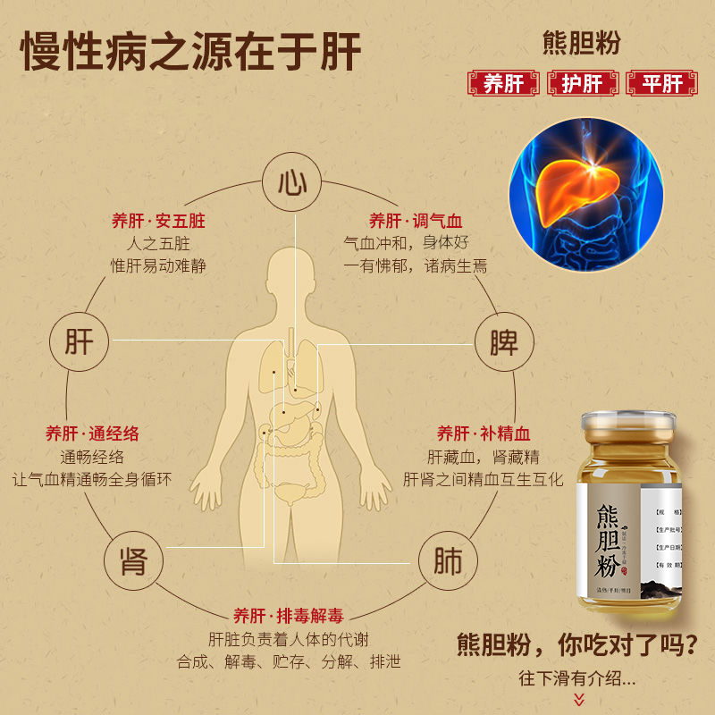 北京同仁堂熊胆粉金粉清热养肝茶平肝明目冻干粉官方旗舰店正品AF - 图2