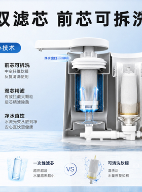 可菱水净水器家用厨房直饮