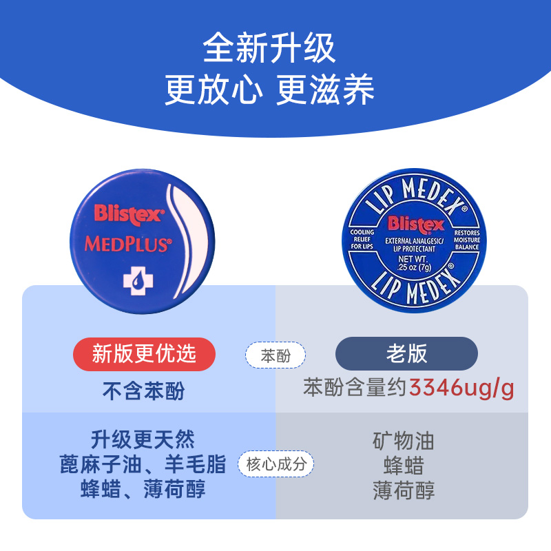 BLISTEX/百蕾适碧唇小蓝罐润唇膏女保湿滋润去死皮淡唇纹修护唇膜 - 图0