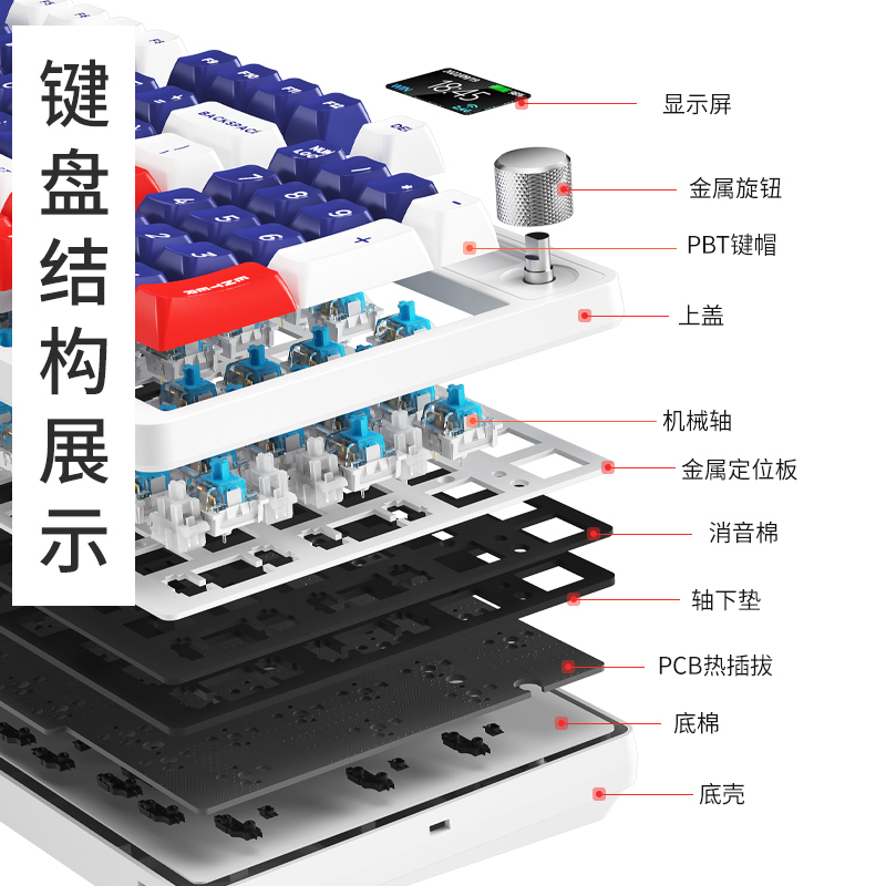 黑铁牛C98PRO三模无线机械键盘游戏蓝牙热插拔客制化DIY显示屏RGB - 图3