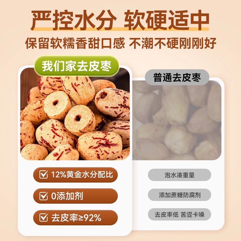 去皮红枣无皮无核新疆灰枣煮粥煲汤去核大枣免洗脱皮健康休闲零食