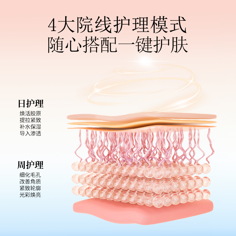 美蒂秋芙medicube多效嫩肤面部美容仪微电流家用