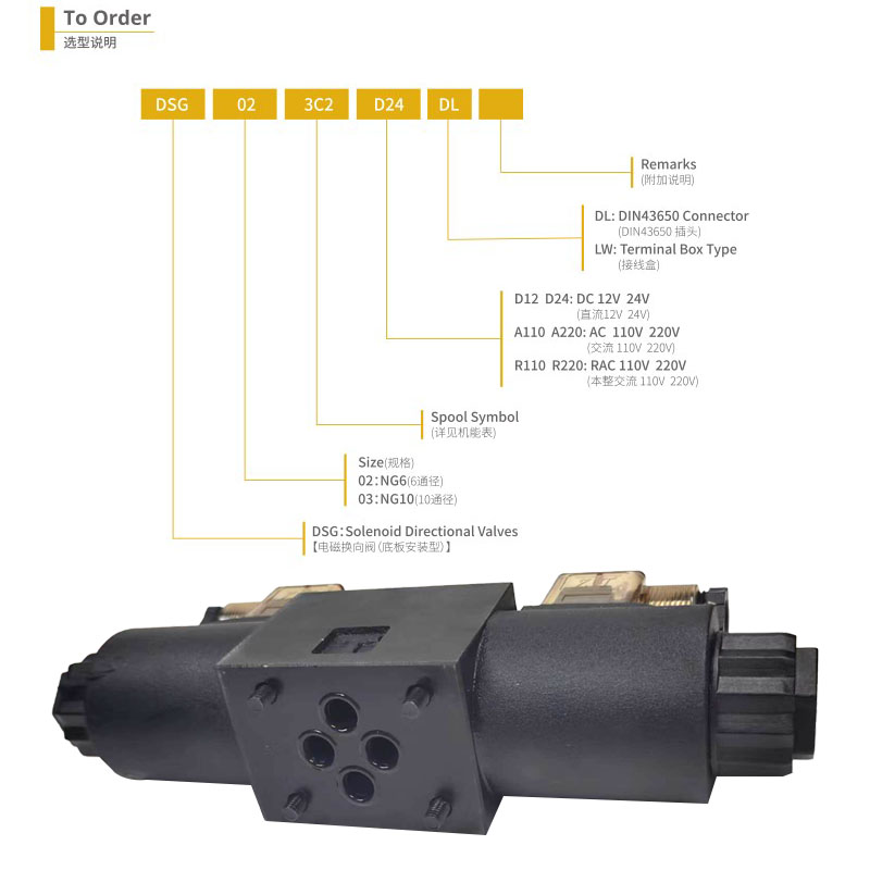 液压电磁阀DSG-02-3C2/02-3C6/02-2B2/单/双头阀芯 大流量换向阀 - 图2