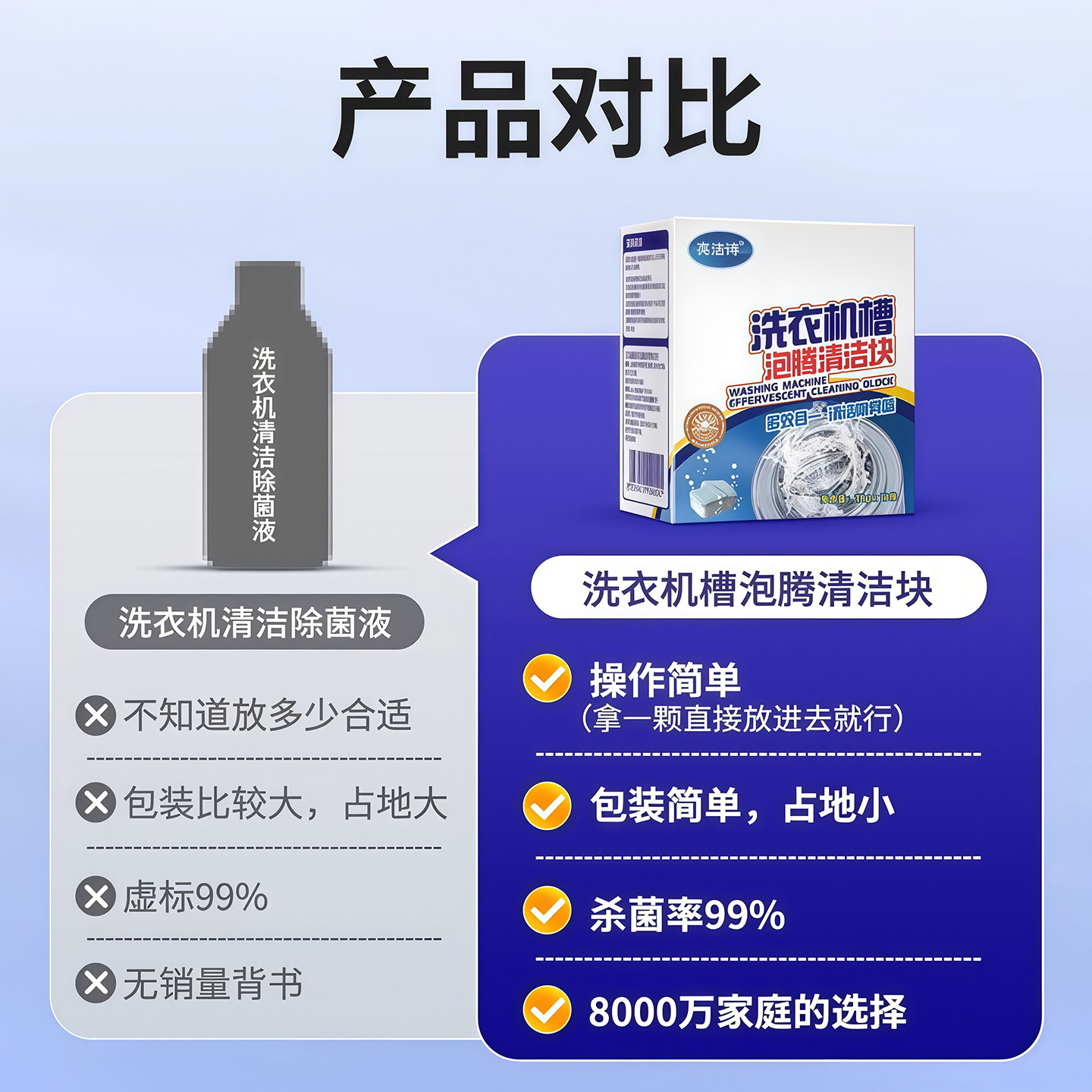 洗衣机槽清洗剂泡腾片快速溶解轻松去污垢杀菌去味安全配方,淘宝优惠券,粉丝福利购,淘宝优惠卷
