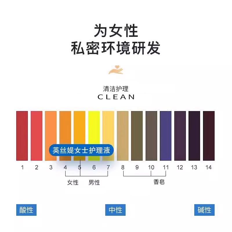 西班牙英丝媞私处私护护理液300ml英丝缇女每月的那5天特殊时期用