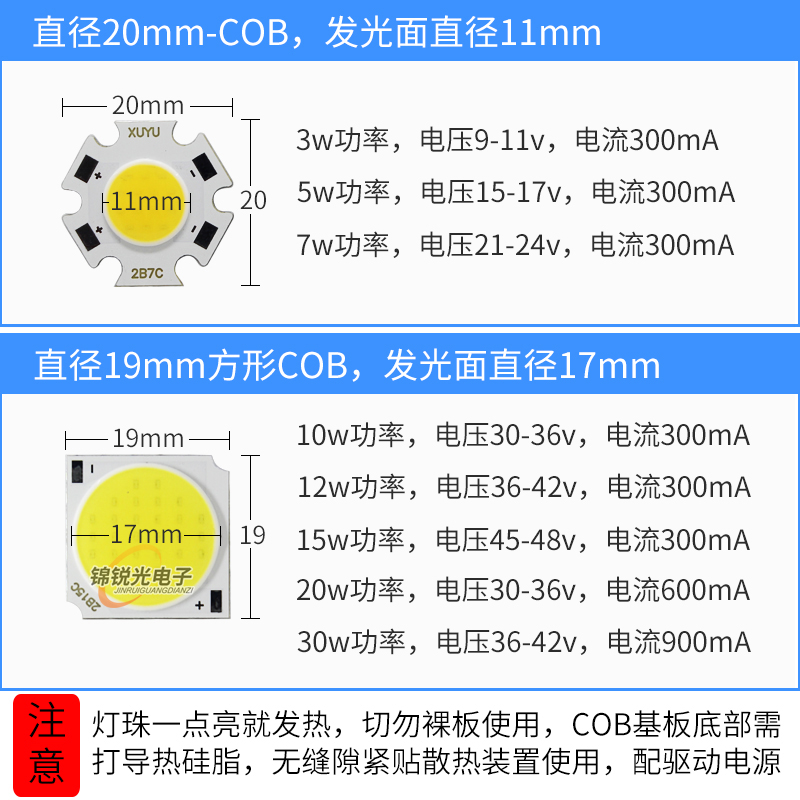 晶元cob芯片led灯珠30瓦灯芯5w12wLED面光源替换灯板10w圆形方形