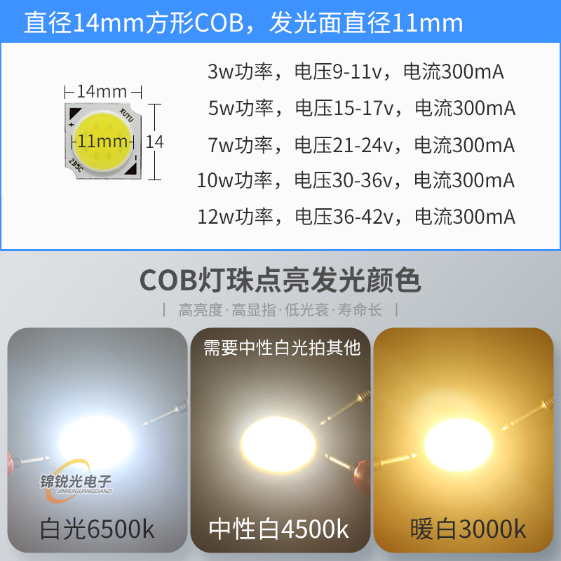 晶元cob芯片led灯珠30瓦灯芯5w12wLED面光源替换灯板10w圆形方形