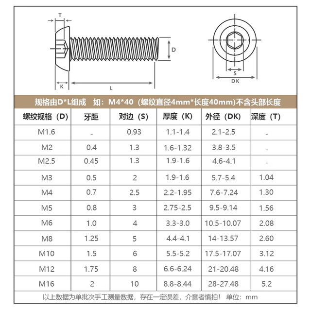 316L stainless steel round head hexagon socket extension screws