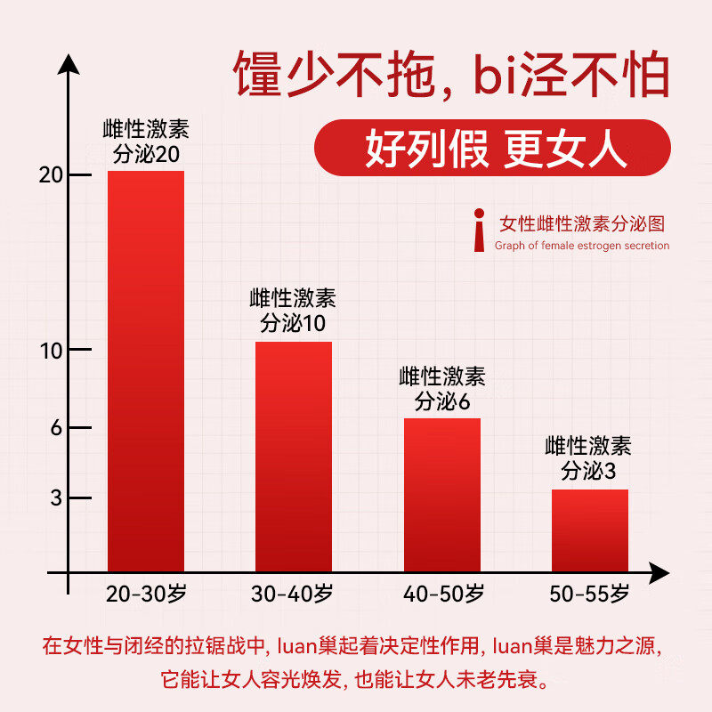 Fooubody海外大豆异黄酮
