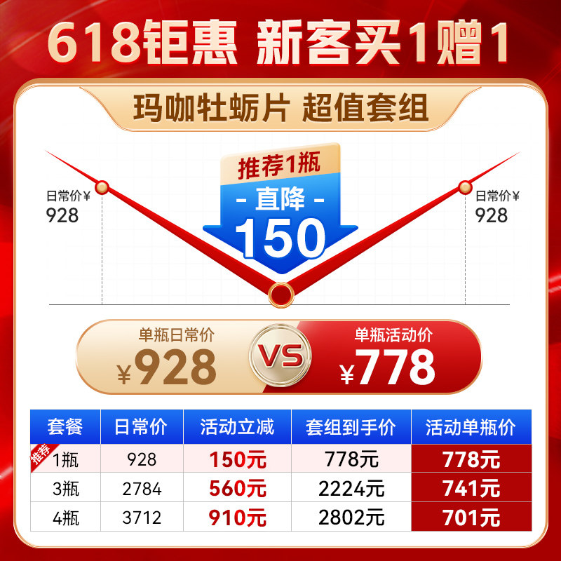 胞倍力美国进口男女士持增久大玛咖 Fooubody海外玛咖提取物