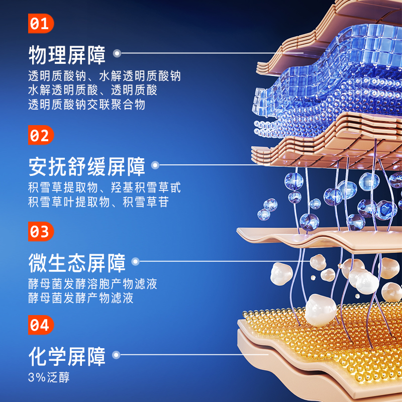 EBG维生素B5面膜升级2.0补水保湿四重积雪草维稳修护换季熬夜舒缓 - 图1