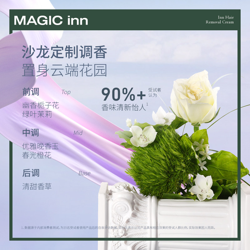 【新品上市】inn瞬时腋下温和脱毛膏 Inn脱毛膏