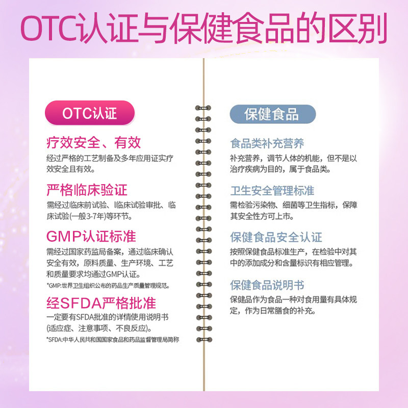 金丐醋酸钙胶囊0.6g*15粒孕妇中老年成人补钙骨质疏松预防钙缺失