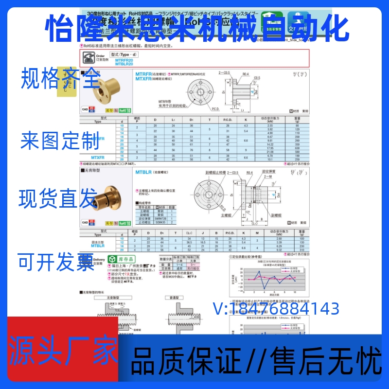 米思米 30度梯形丝杠用螺帽带法兰型/细牙螺距型 MTRFR MTXFR-图0