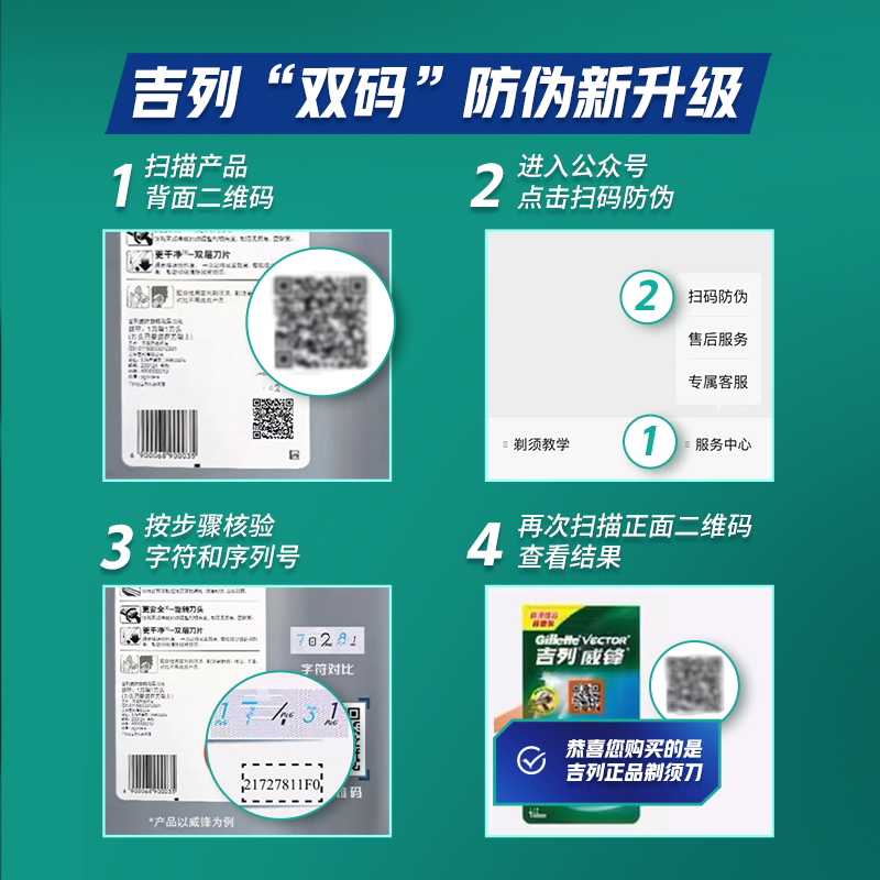 吉列威锋男士双层剃须刀刀片非吉利手动刮胡刀刀头老式胡须刀刮脸 - 图3