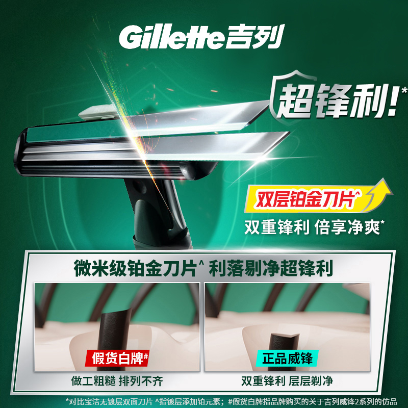 吉列威锋2剃须刀手动男士刮胡刀片胡须刀头正品官方旗舰店非吉利