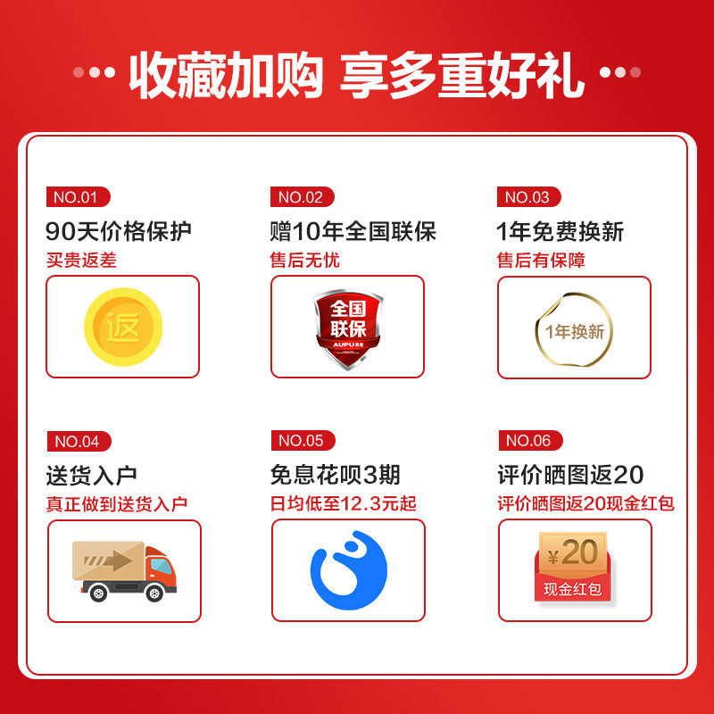 新飞空调挂机冷暖两用大1.5匹1p 新飞卓品空调