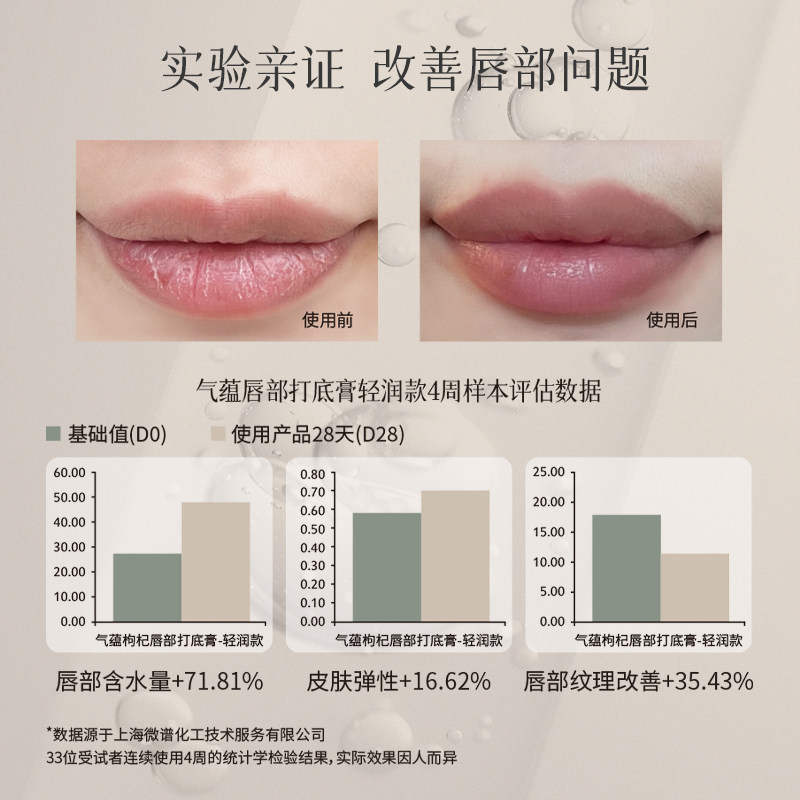 气蕴万物共生限定精护礼盒修护唇膜 气蕴唇膜