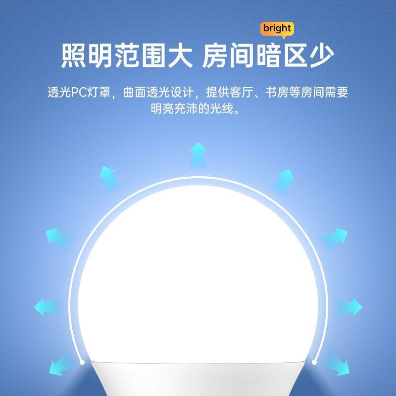 超亮省电led灯泡e27大螺口节能家用护眼A泡客厅室内房间吊灯照明,淘宝优惠券,粉丝福利购,淘宝优惠卷