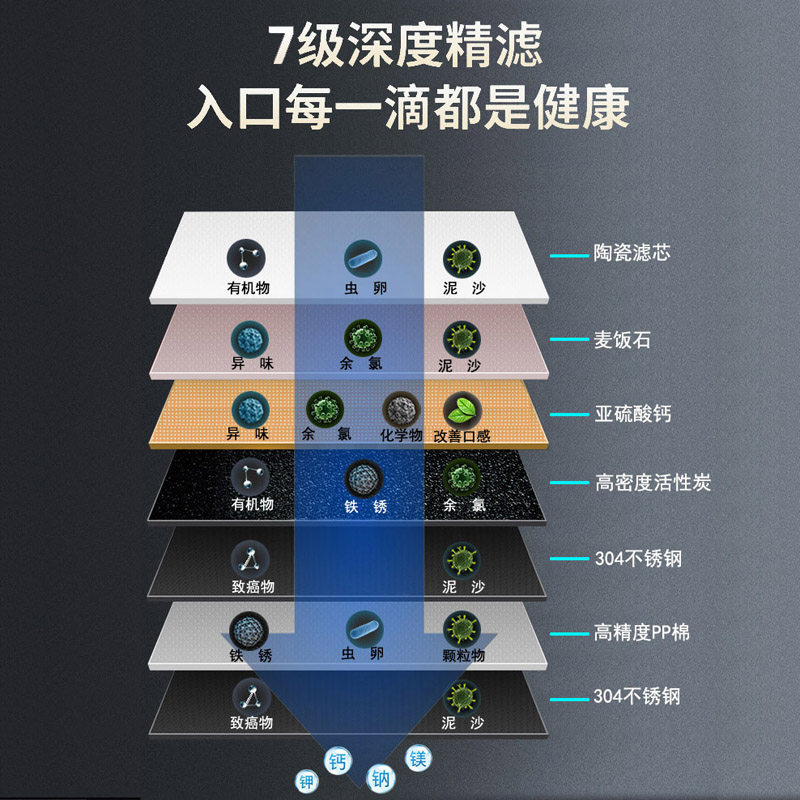 康佳净水器水龙头家用厨房直饮滤芯 konka康佳爱森特净水器