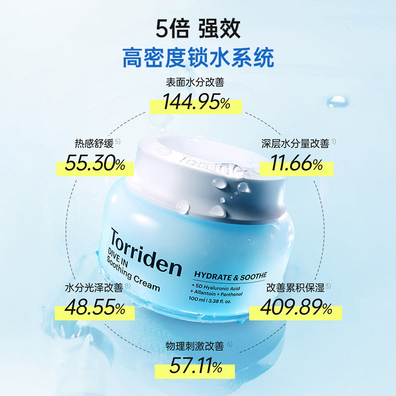 【韩国进口面霜】韩国Torriden桃瑞丹啫喱面霜玻尿酸补水保湿滋润 - 图2