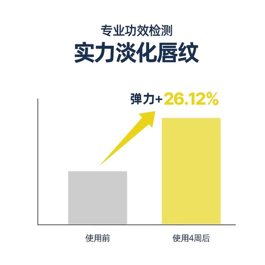 TORRIDEN Repair and Moisturize Lip Jojoba Oil