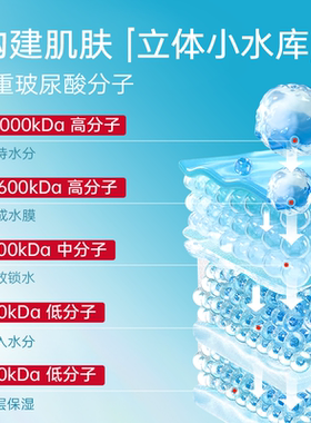 【面霜合集】torriden桃瑞丹玻尿酸啫喱面霜积雪草保湿舒缓面霜