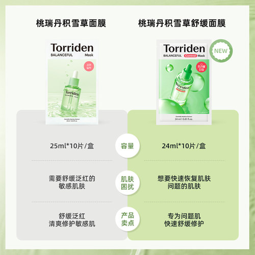 韩国Torriden桃瑞丹面膜积雪草精华液保湿补水镇静官方旗舰店正品 - 图0