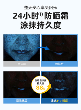 韩国水润防晒霜TORRIDEN