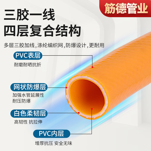 水管软管家用4分6分花园洗车高压塑料防冻1寸PVC浇菜自来水蛇皮管 - 图2