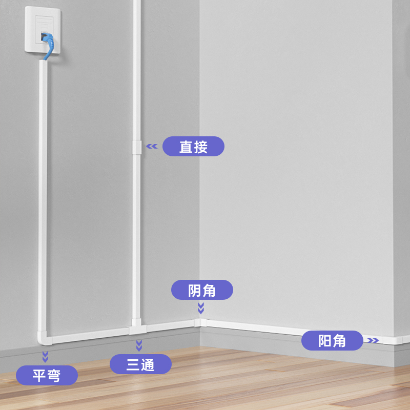 电线固定器网线走线神器线卡子自粘条扣明线遮挡装饰美化无痕墙面 - 图0