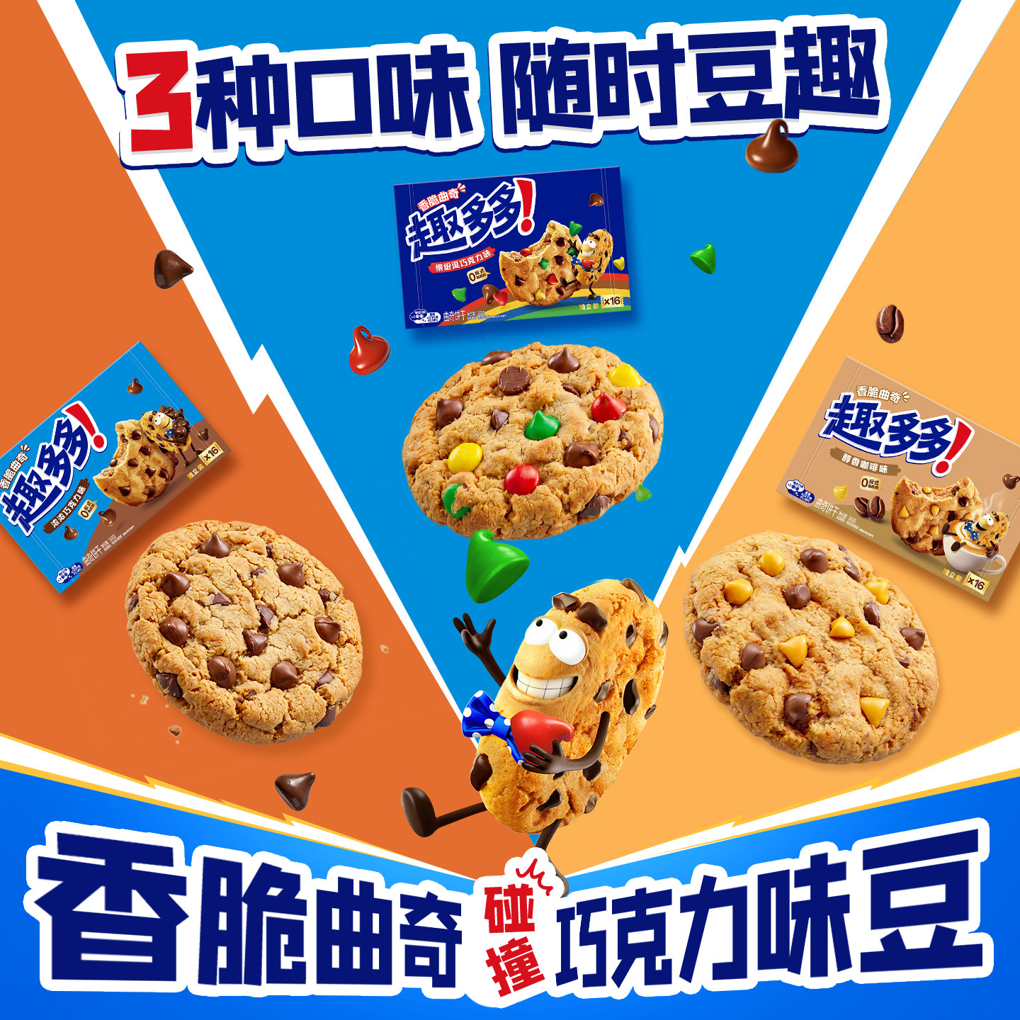 图 2