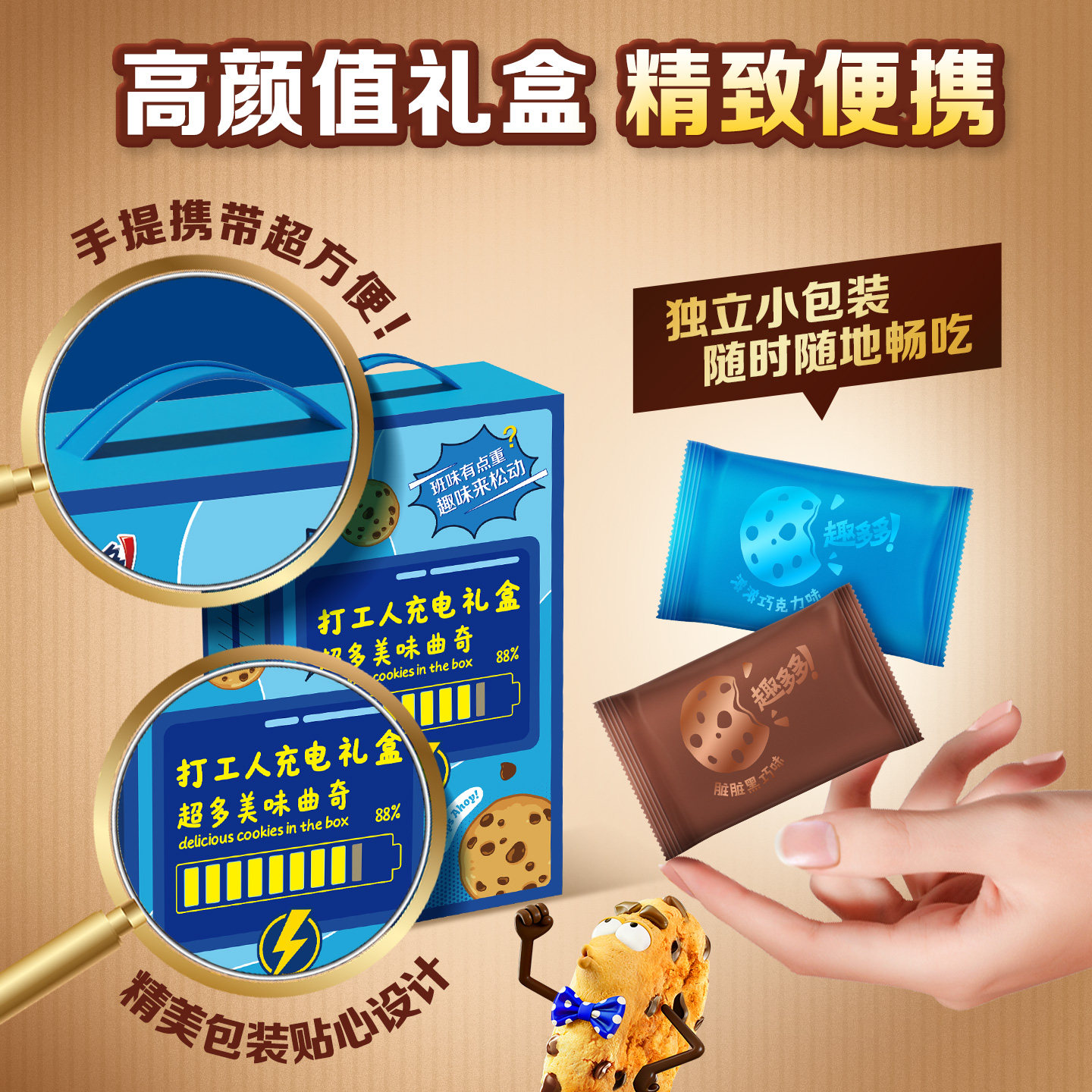 图 5